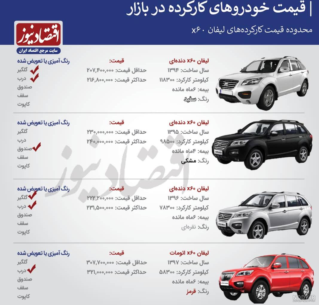 معایب لیفان x60