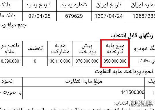 آخرین اخبار تحویل خودرو سایپا آخرین اخبار تحویل خودرو سایپا