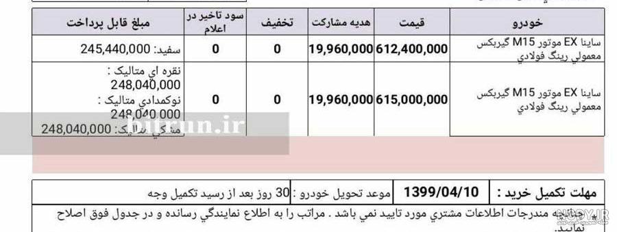تحویل ندادن خودرو تحویل ندادن خودرو