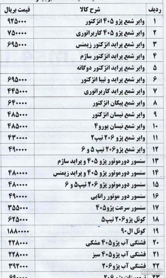 تعمیرگاه مرکزی شماره ۲ سایپا تعمیرگاه مرکزی شماره ۲ سایپا