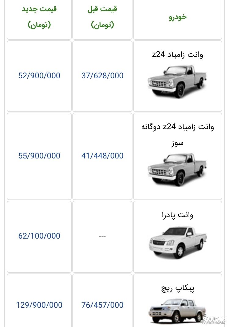 داخل نیسان آپشنال داخل نیسان آپشنال