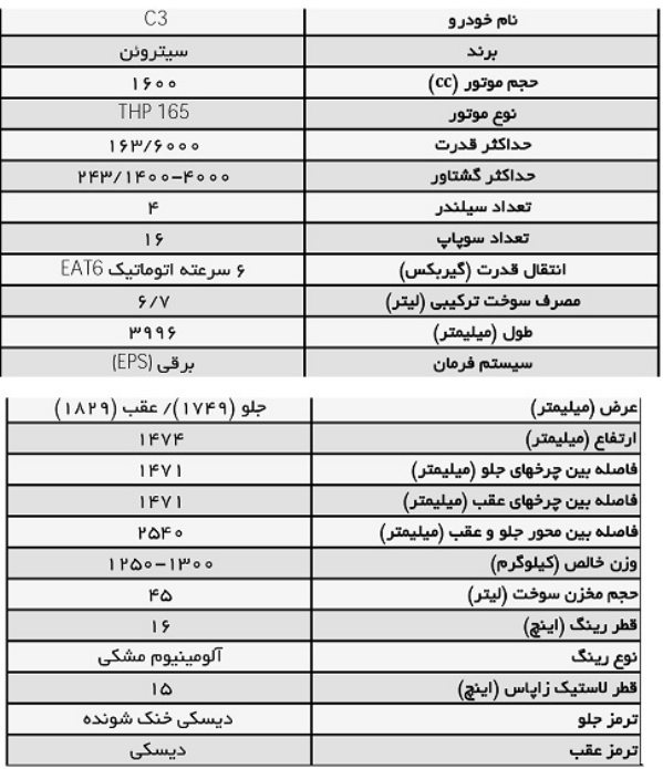 سوئیچ سیتروئن c3 سوئیچ سیتروئن c3