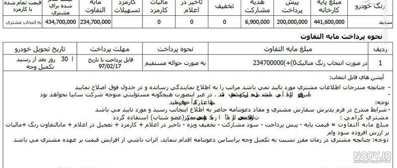 عکس دعوتنامه سایپا عکس دعوتنامه سایپا
