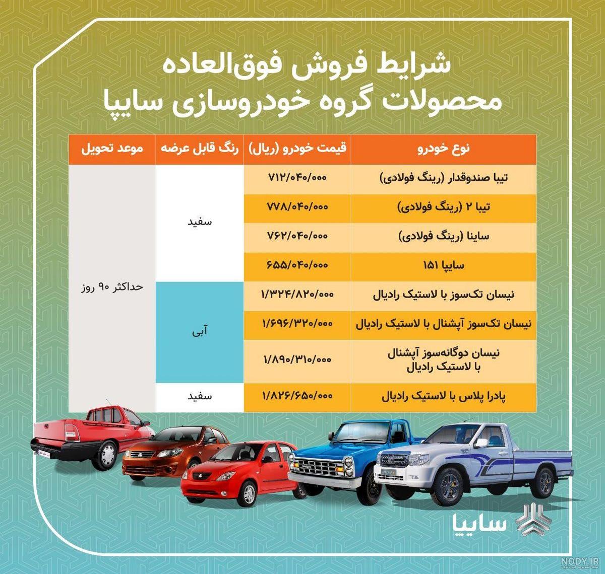 عکس محصولات شرکت سایپا عکس محصولات شرکت سایپا