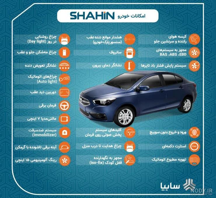 قیمت شاهین در بازار قیمت شاهین در بازار