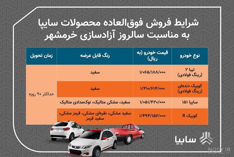 قیمت محصولات سایپا 1400 قیمت محصولات سایپا 1400