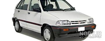 قیمت پراید 111 sx صفر قیمت پراید 111 sx صفر