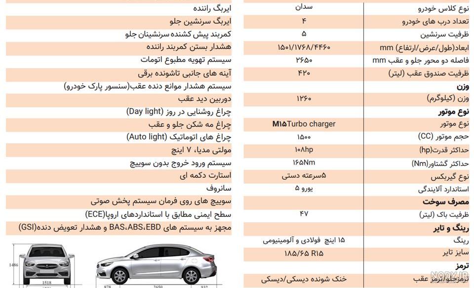 قیمت پراید 131 صفر مدل 98 دیوار
