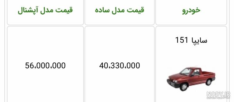 قیمت پراید وانت صفر ۹۹ امروز قیمت پراید وانت صفر ۹۹ امروز