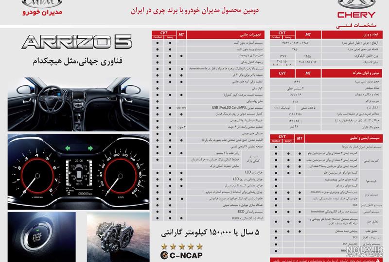 مزایا و معایب آریزو ۵ توربو
