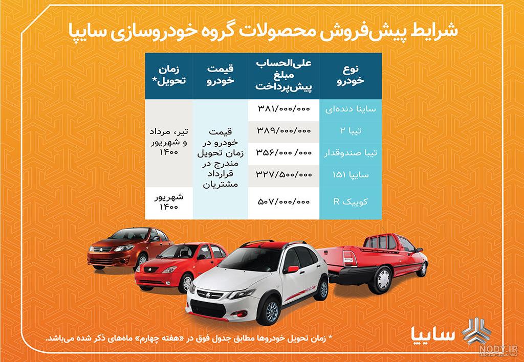 مهلت پرداخت دعوتنامه سایپا مهلت پرداخت دعوتنامه سایپا