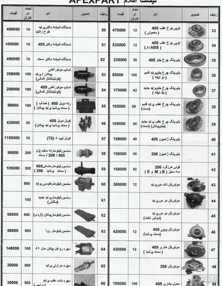 گارانتی سایپا یدک گارانتی سایپا یدک