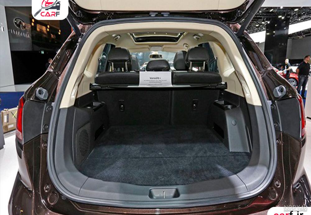 بورگوارد bx7 دیوار بورگوارد bx7 دیوار