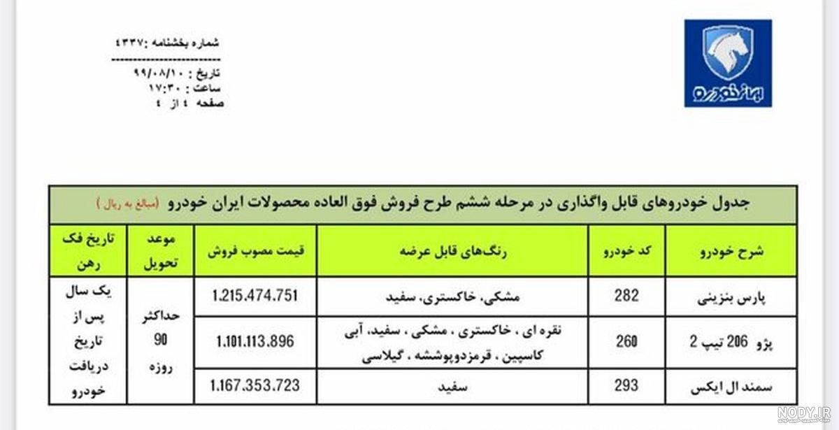 جدیدترین قیمت محصولات ایران خودرو جدیدترین قیمت محصولات ایران خودرو