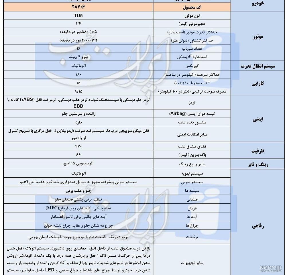 حواله خودرو سایپا