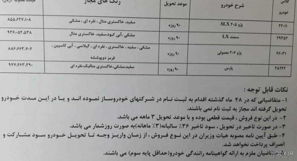 دریافت حواله ایران خودرو