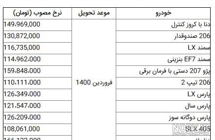 دیوار پژو پارس tu5 اصفهان