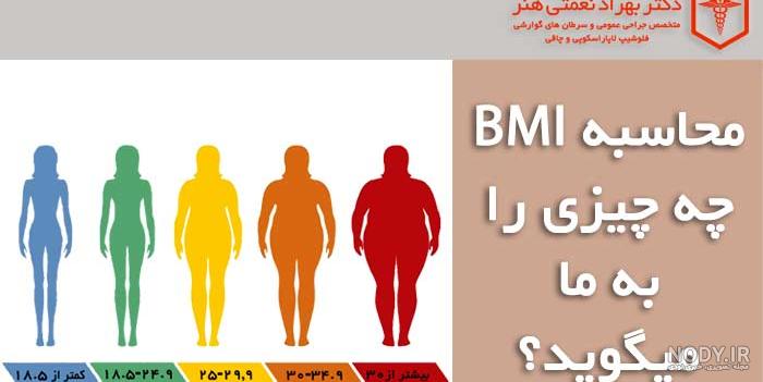 عکس بی ام و آی 8