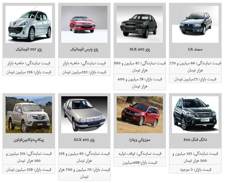 عکس قیمت محصولات ایران خودرو عکس قیمت محصولات ایران خودرو