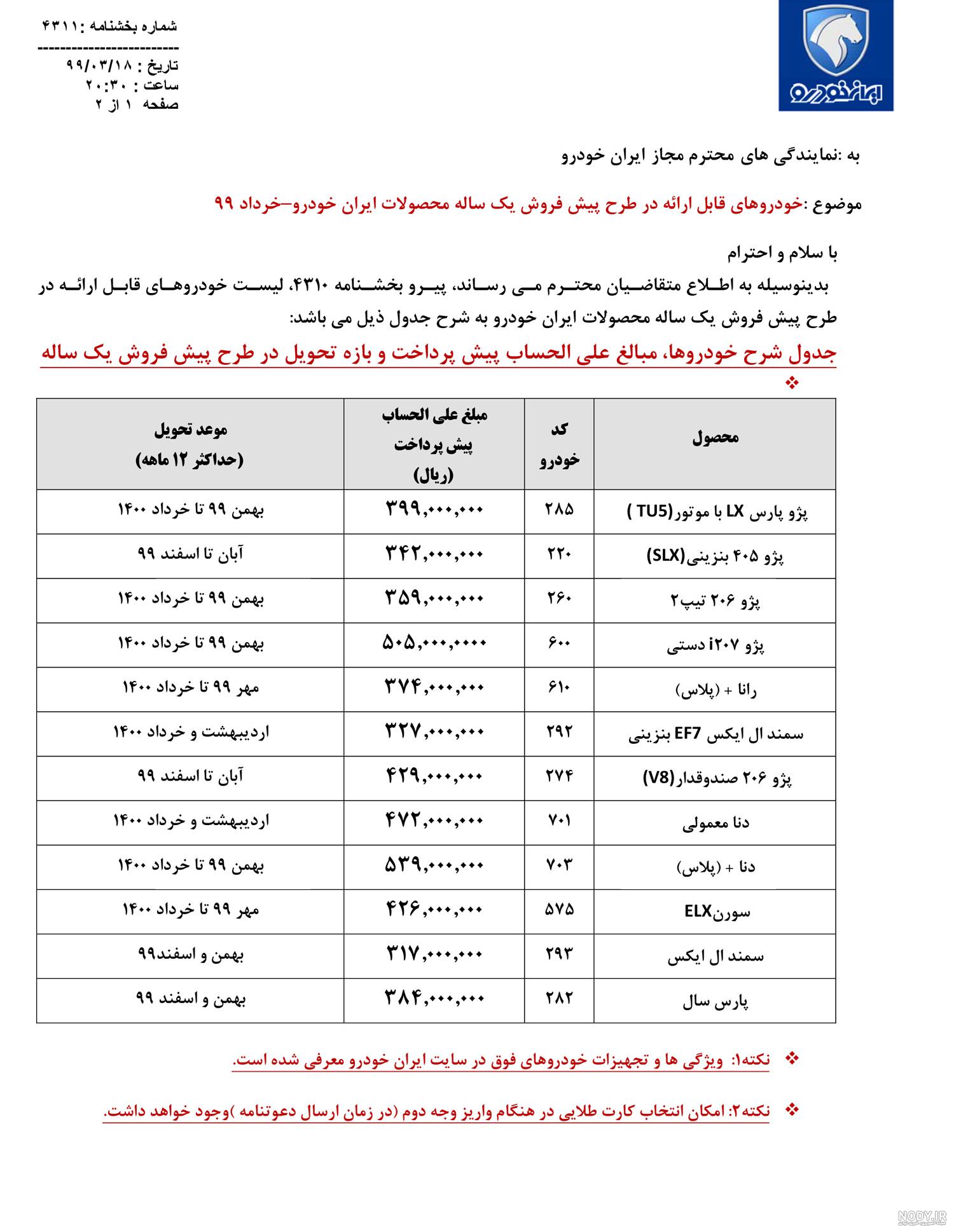 عکس و قیمت محصولات جدید ایران خودرو عکس و قیمت محصولات جدید ایران خودرو