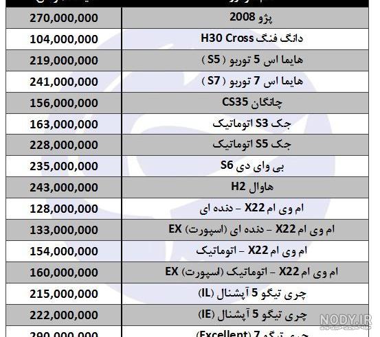 عکس پژو پارس شاسی بلند عکس پژو پارس شاسی بلند