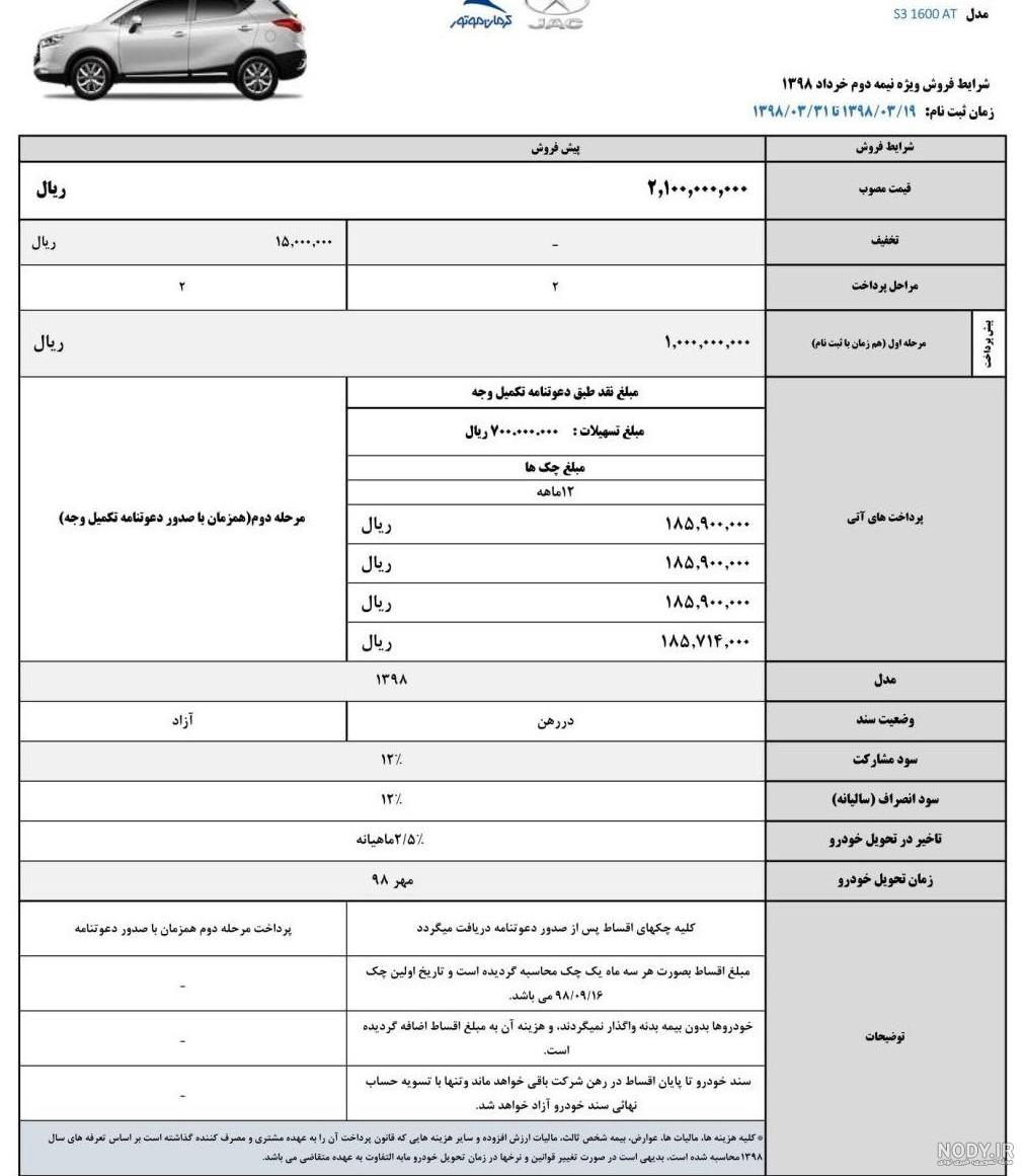 قیمت جک s3 صفر دیوار