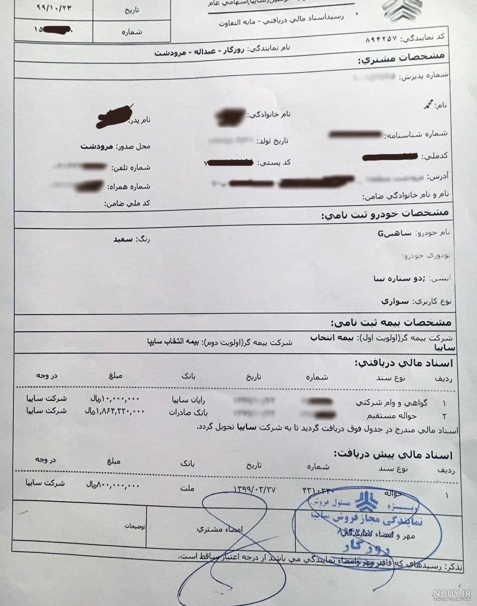 قیمت حواله پژو پارس دیوار