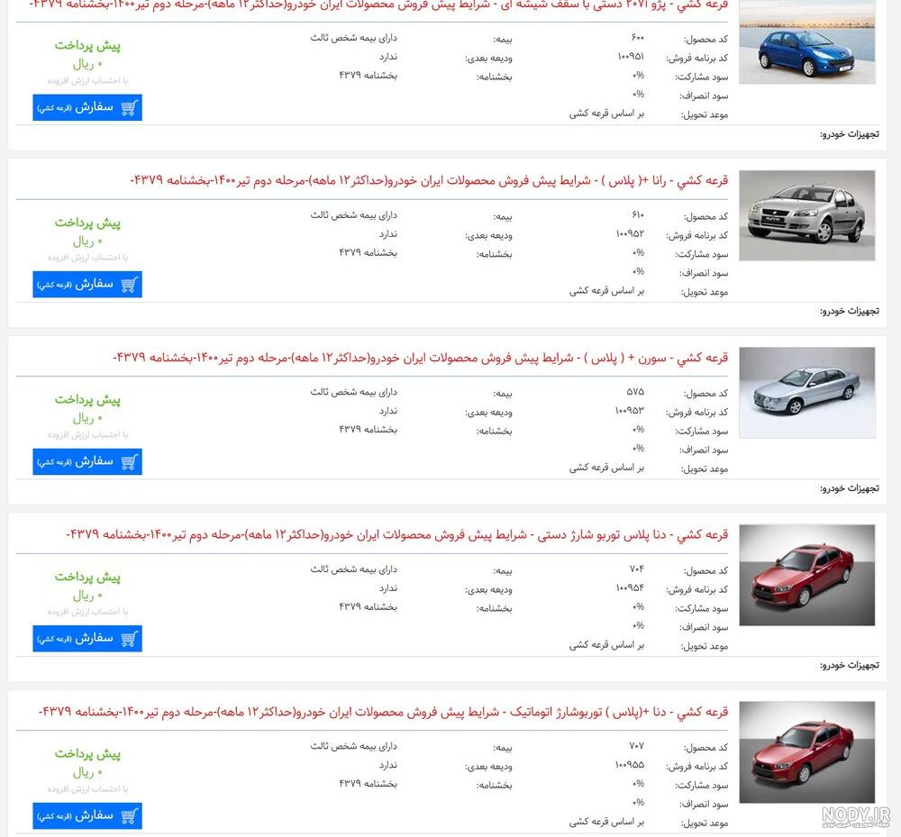 قیمت محصولات ایران خودرو قرعه کشی قیمت محصولات ایران خودرو قرعه کشی