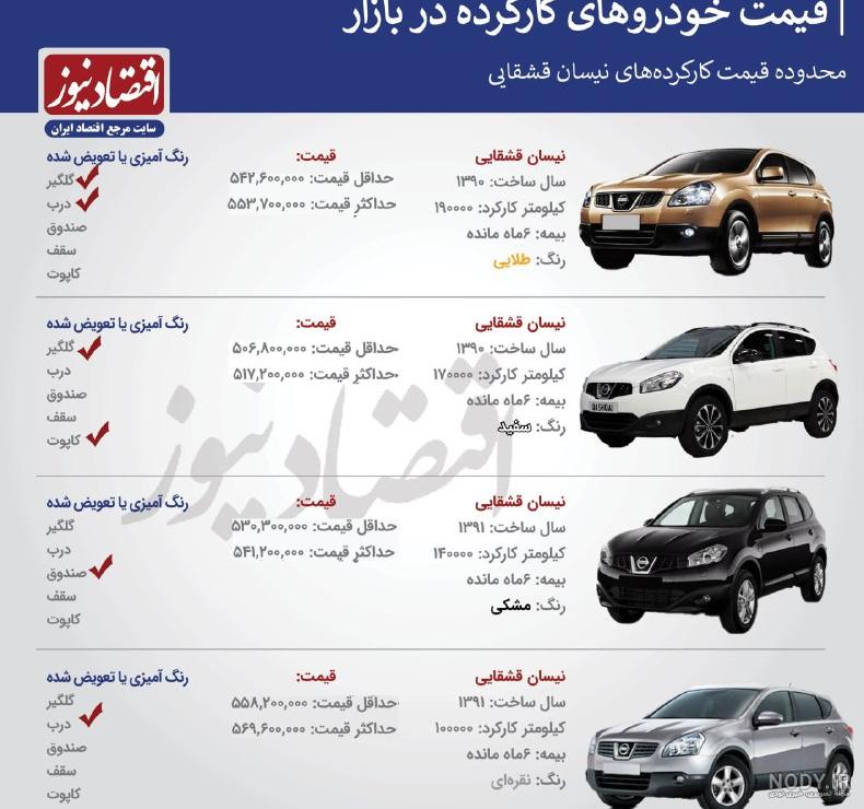 قیمت نیسان قشقایی امروز قیمت نیسان قشقایی امروز