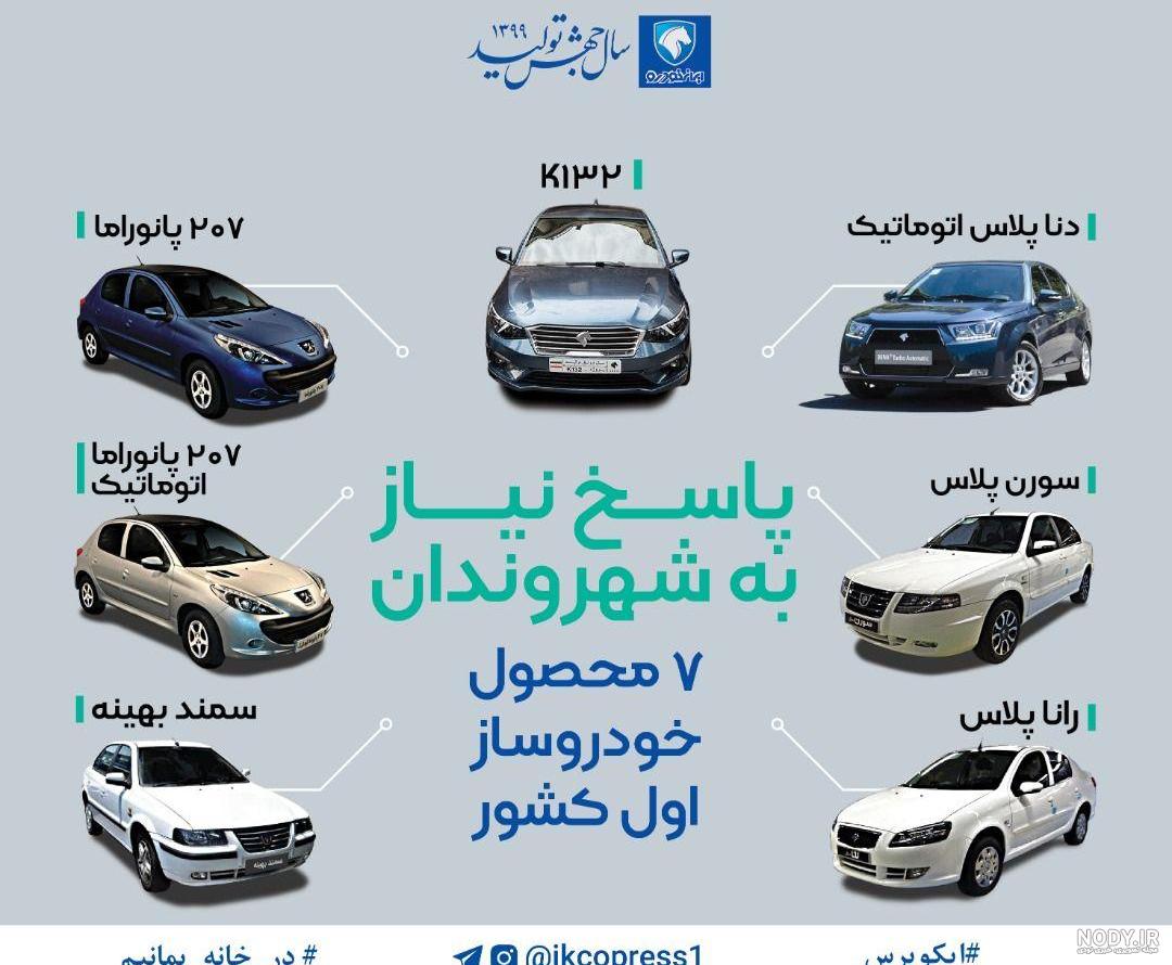 نتایج قرعه کشی ایران خودرو نتایج قرعه کشی ایران خودرو