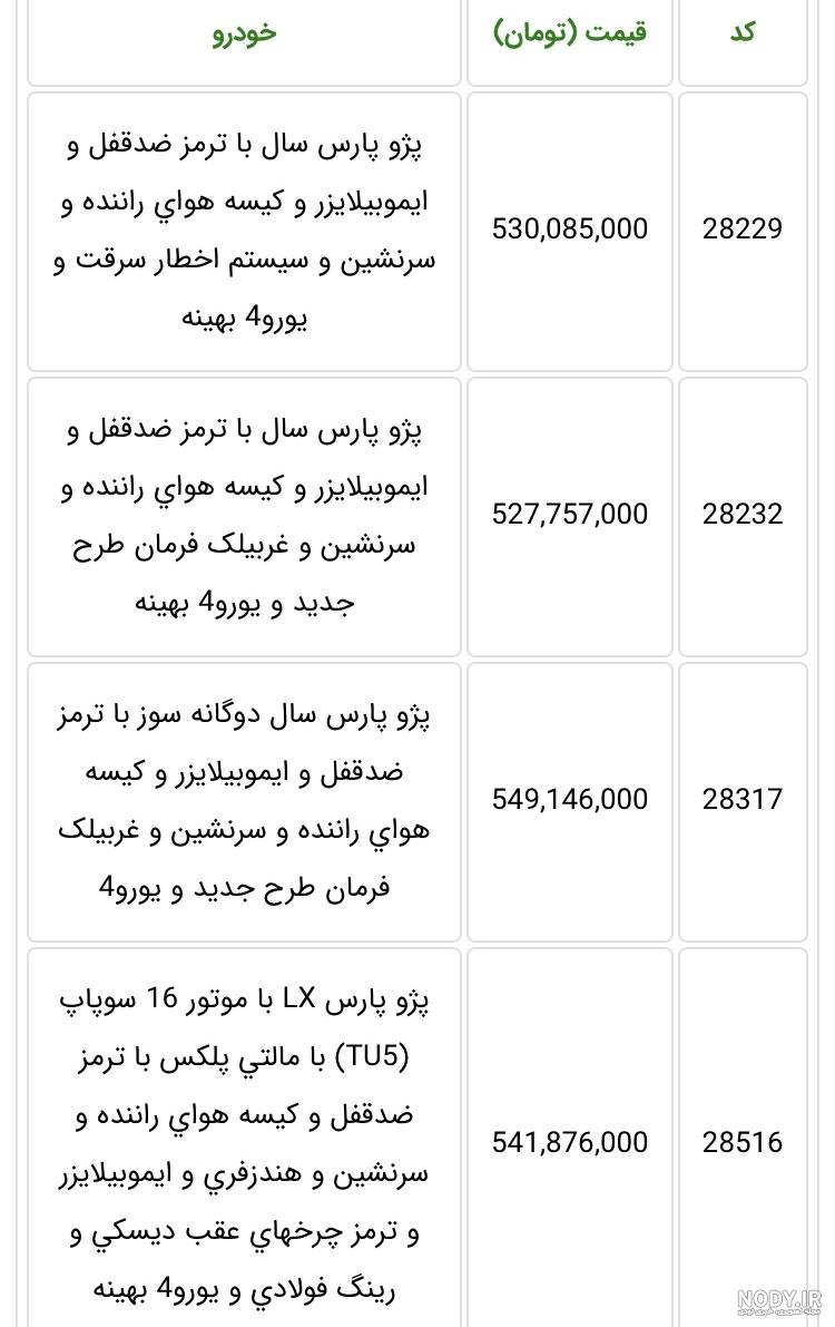 پژو پارس دیوار شهرکرد