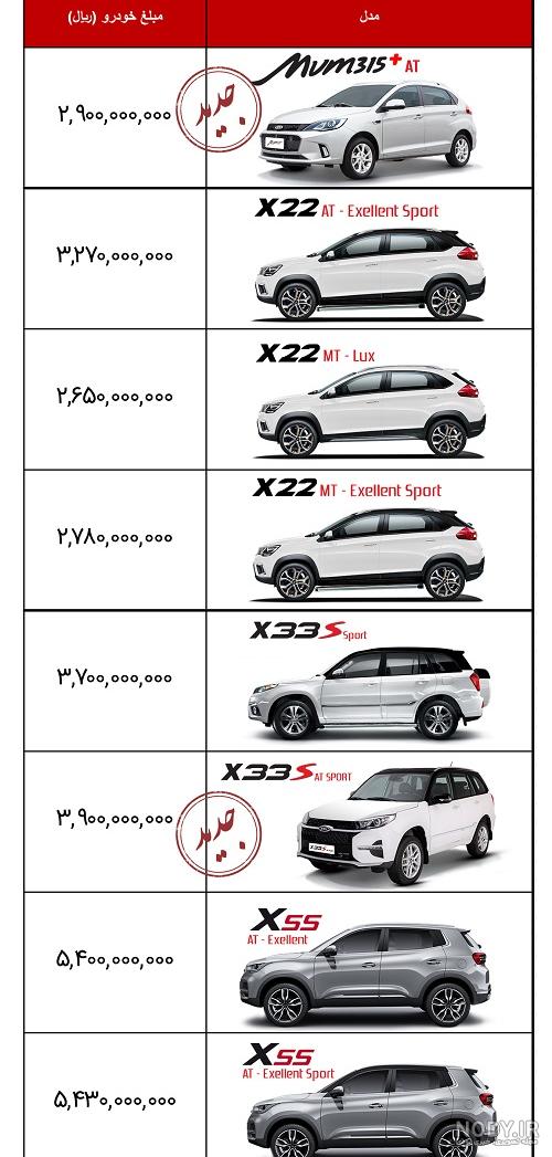 Mvm 315 پلاس اتومات Mvm 315 پلاس اتومات