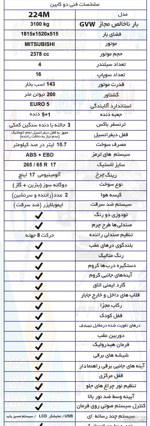 آمیکو آسنا دوگانه سوز