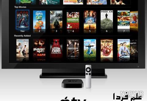 اپل تی وی سری ۴