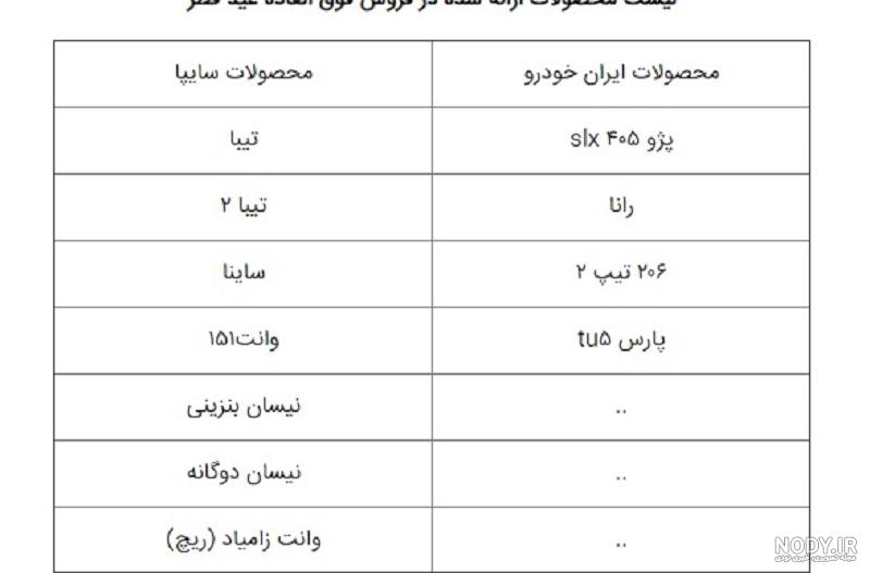 جدول قیمت محصولات ایران خودرو
