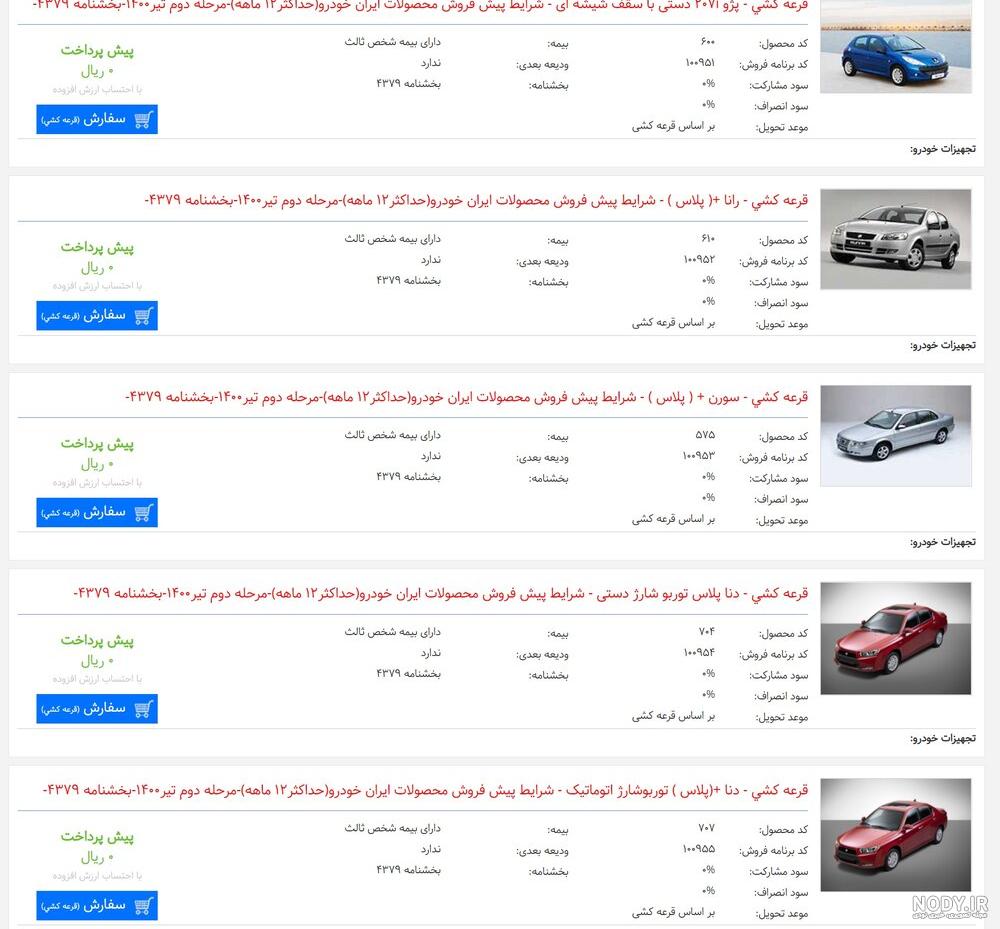 جدول قیمت محصولات ایران خودرو امروز