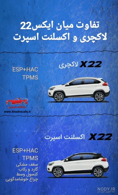 قیمت ام وی ام x22 صفر اتومات