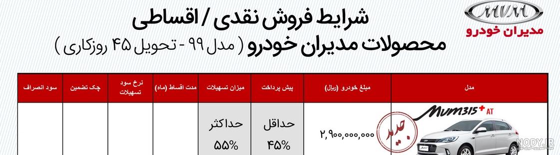 قیمت ماشین ام وی ام 315 قیمت ماشین ام وی ام 315