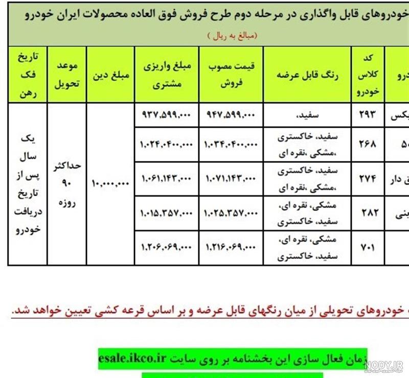 قیمت محصولات ایران خودرو 1400
