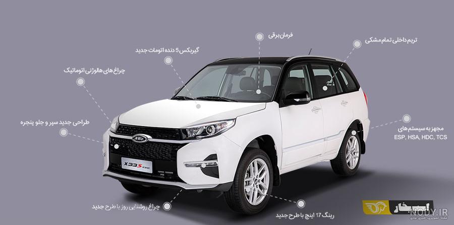 قیمت کارخانه ام وی ام x33s قیمت کارخانه ام وی ام x33s