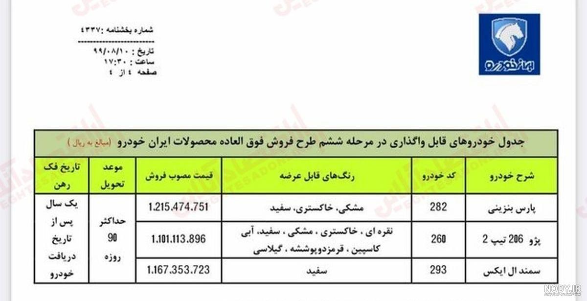 لیست قیمت محصولات ایران خودرو 99