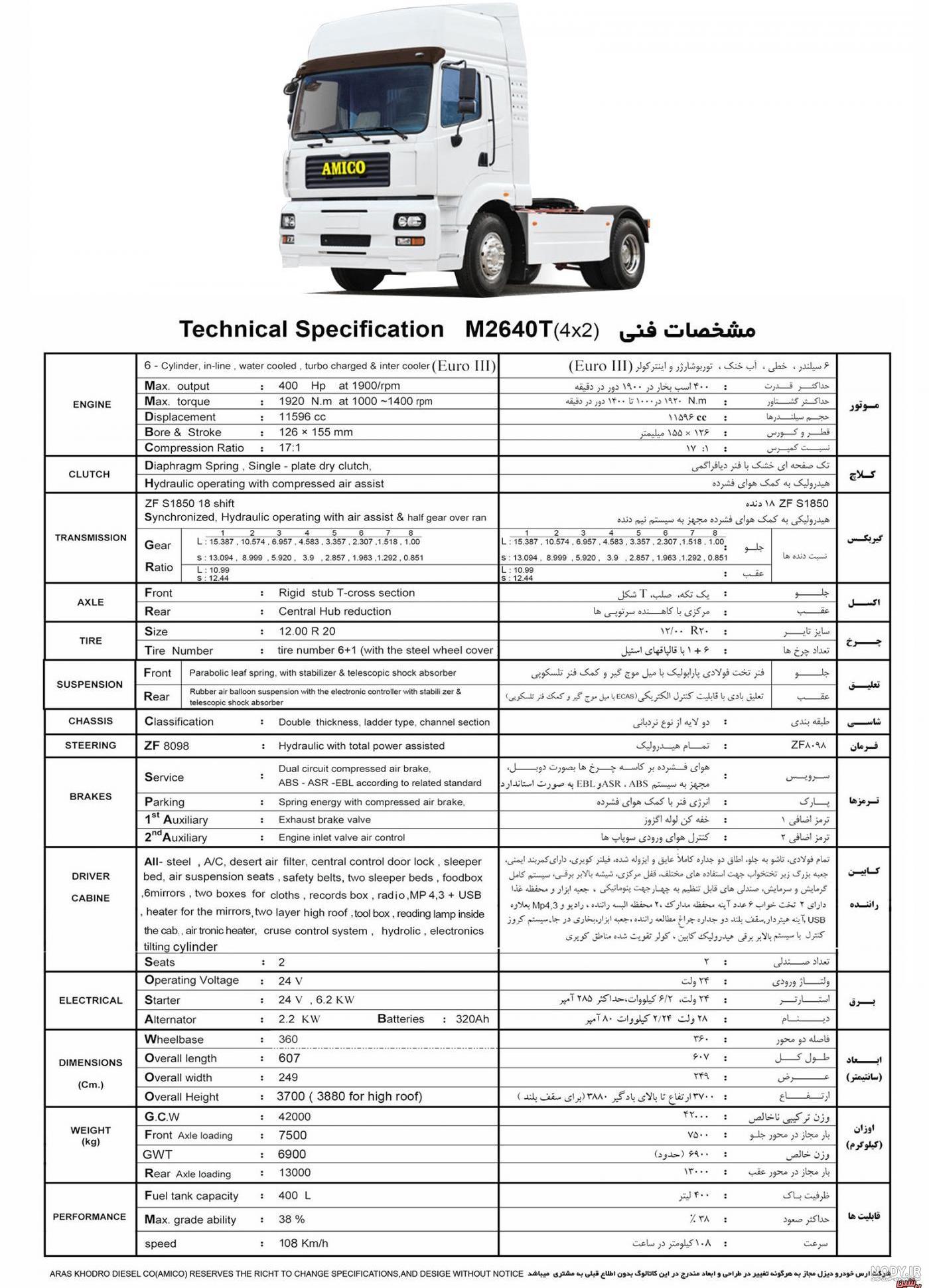 معایب کامیون آمیکو معایب کامیون آمیکو