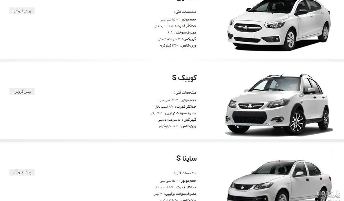 مهلت ثبت نام ایران خودرو