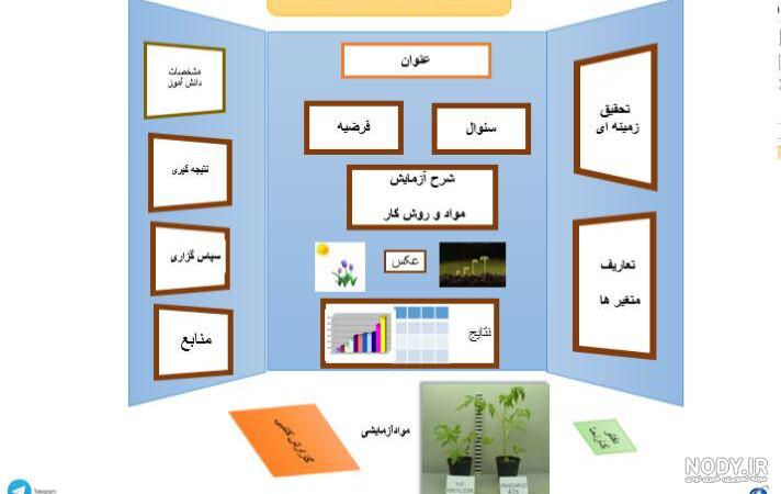 اختراع الکل جابر بن حیان اختراع الکل جابر بن حیان