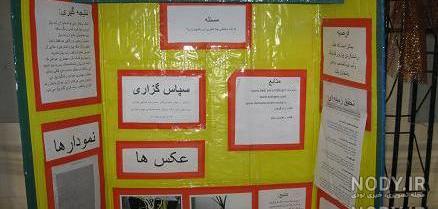 اختراعات جابربن حیان