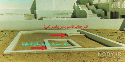 ولادت حضرت خدیجه چه روزی است ولادت حضرت خدیجه چه روزی است