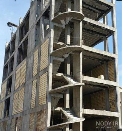نمونه قرارداد پیمانکاری خدماتی نمونه قرارداد پیمانکاری خدماتی
