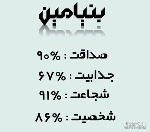 پروفایل اسم بنیامین به انگلیسی