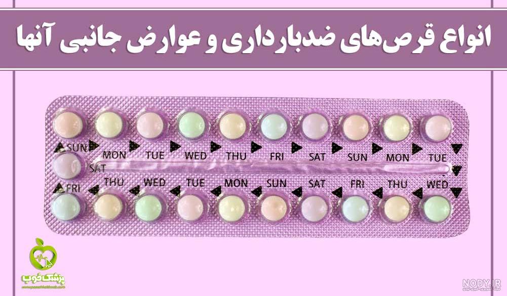 عکس قرص ضد بارداری عکس قرص ضد بارداری