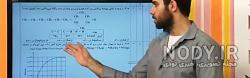 عکس محسن پیرهادی عکس محسن پیرهادی